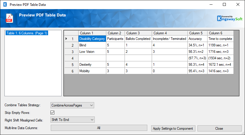 SSIS Premium PDF Source - Preview PDF Table Data